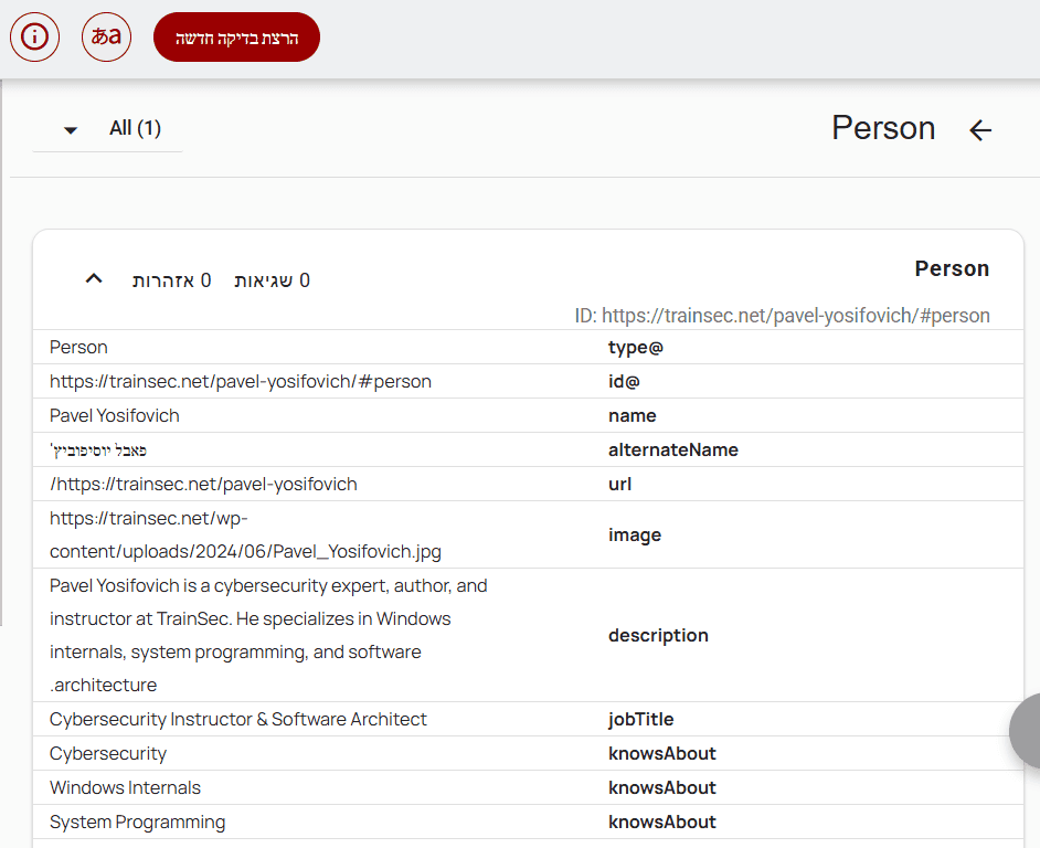 איך נראית סכמת Person "מאוחרי הקלעים" 